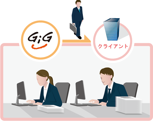 貴社内での入力